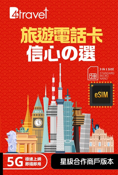 b4travel travel SIM card