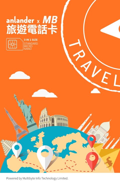 anlander x MB travel SIM card