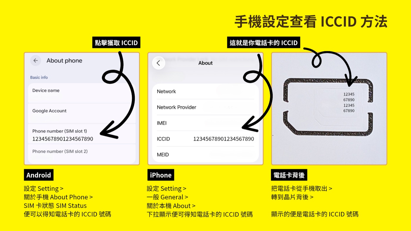 How to find your Alt SIM ICCID — Android SIM status, iPhone About, or printed on the SIM card back