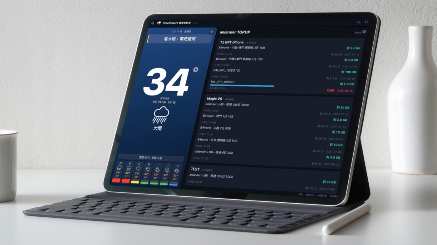 hkdashboard tablet — anlander TOPUP usage tile
